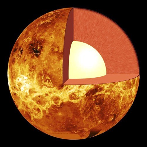Đặc điểm của Sao kim (Venus), khoảng cách sao Kim tới trái đất là bao nhiêu